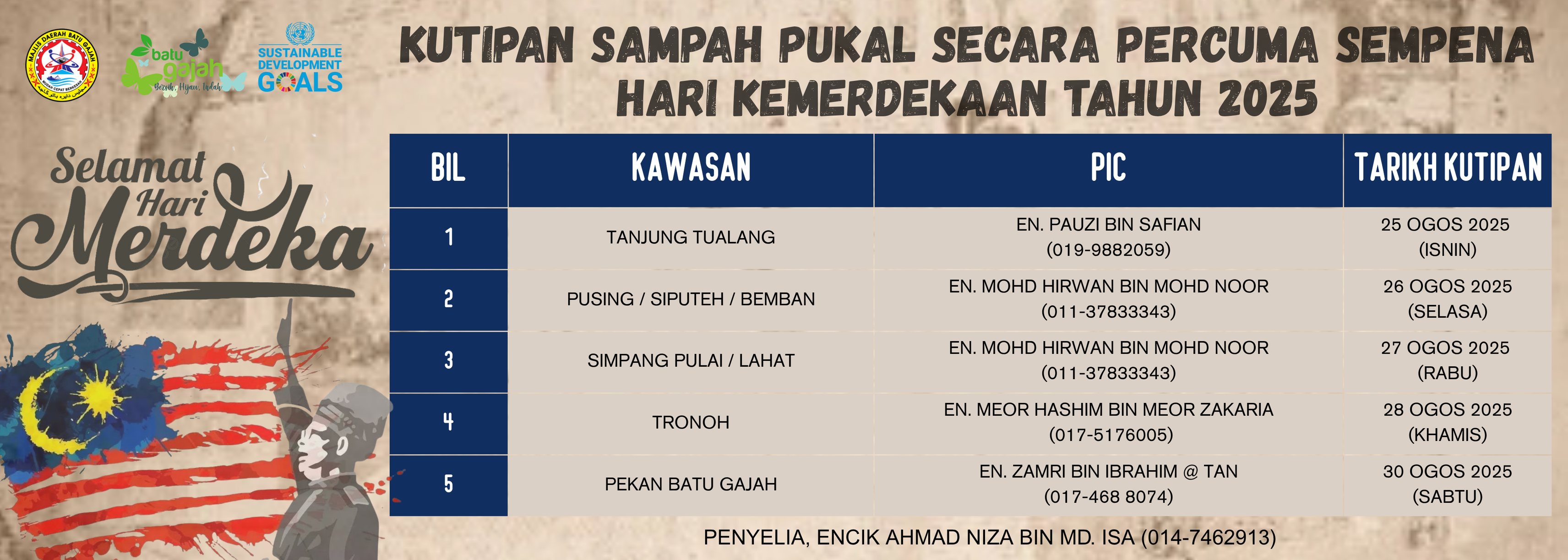 sampahpukal