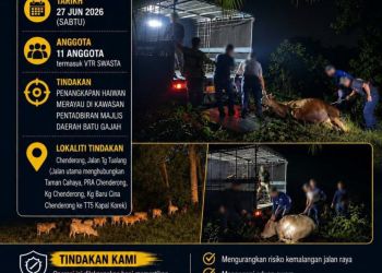OPERASI BERSEPADU PENANGKAPAN HAIWAN MERAYAU DEMI KESELAMATAN DAN KESEJAHTERAAN KOMUNITI